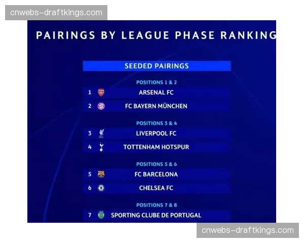 欧冠赞助商阵容扩大,2026年新增三家全球合作伙伴 欧冠赞助商阵容扩大,2026年新增三家全球合作伙伴